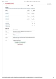 PBKS vs LSG IPL 2025 scorecard